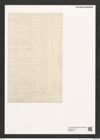Diatomeae indet. Zeichnungen Sammlung Grunow (NHMW-BOT-W0375117)